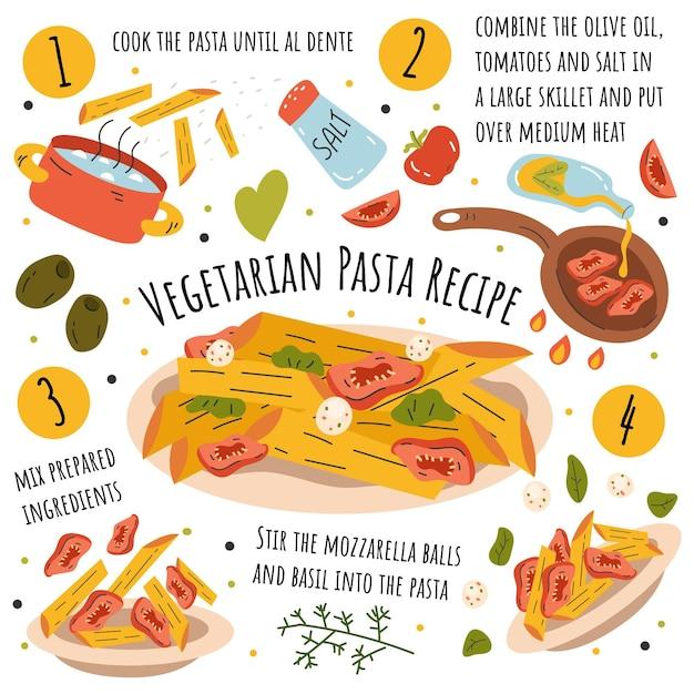 how to make gluten free pasta